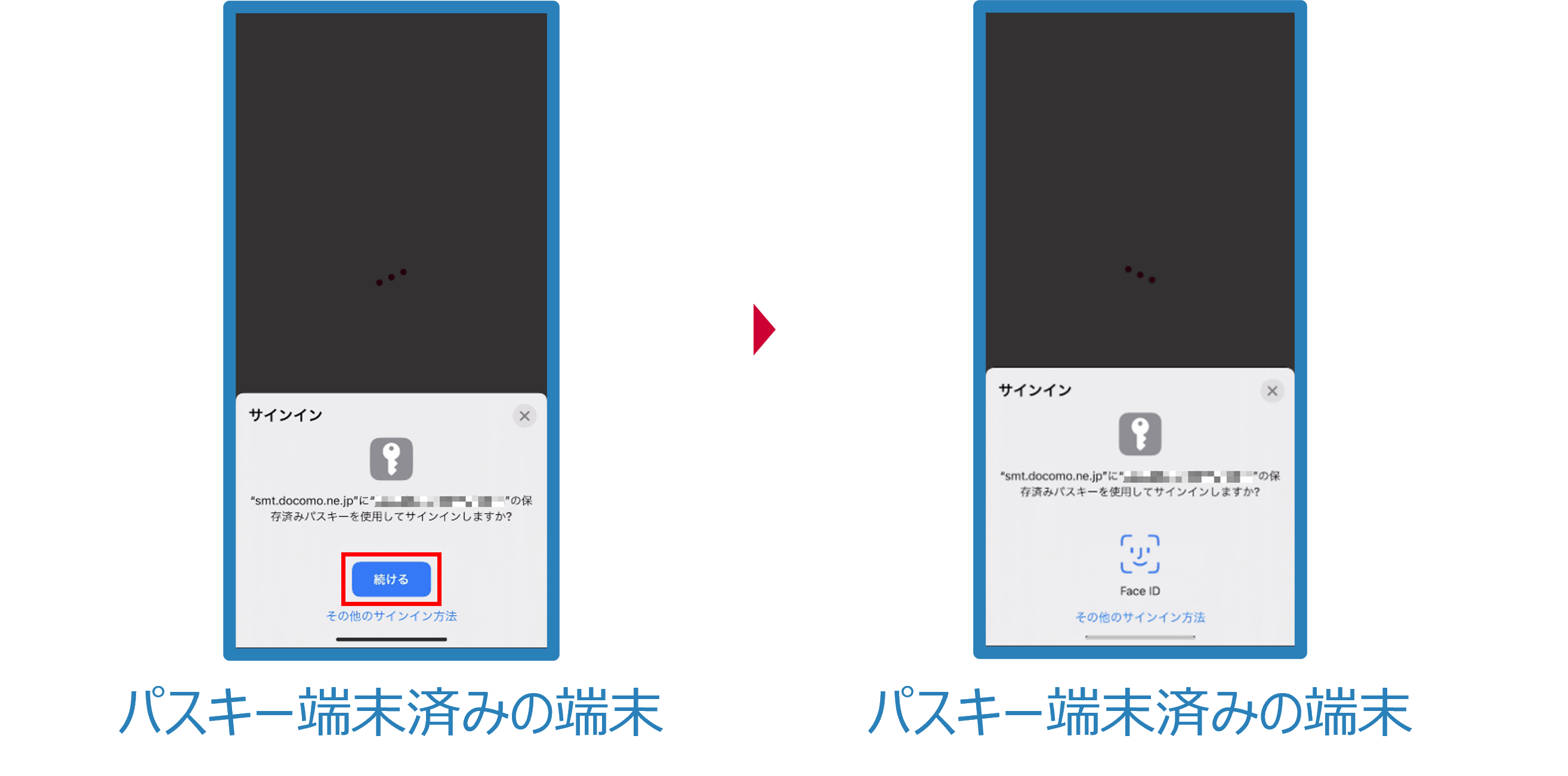 パスキー認証を実施