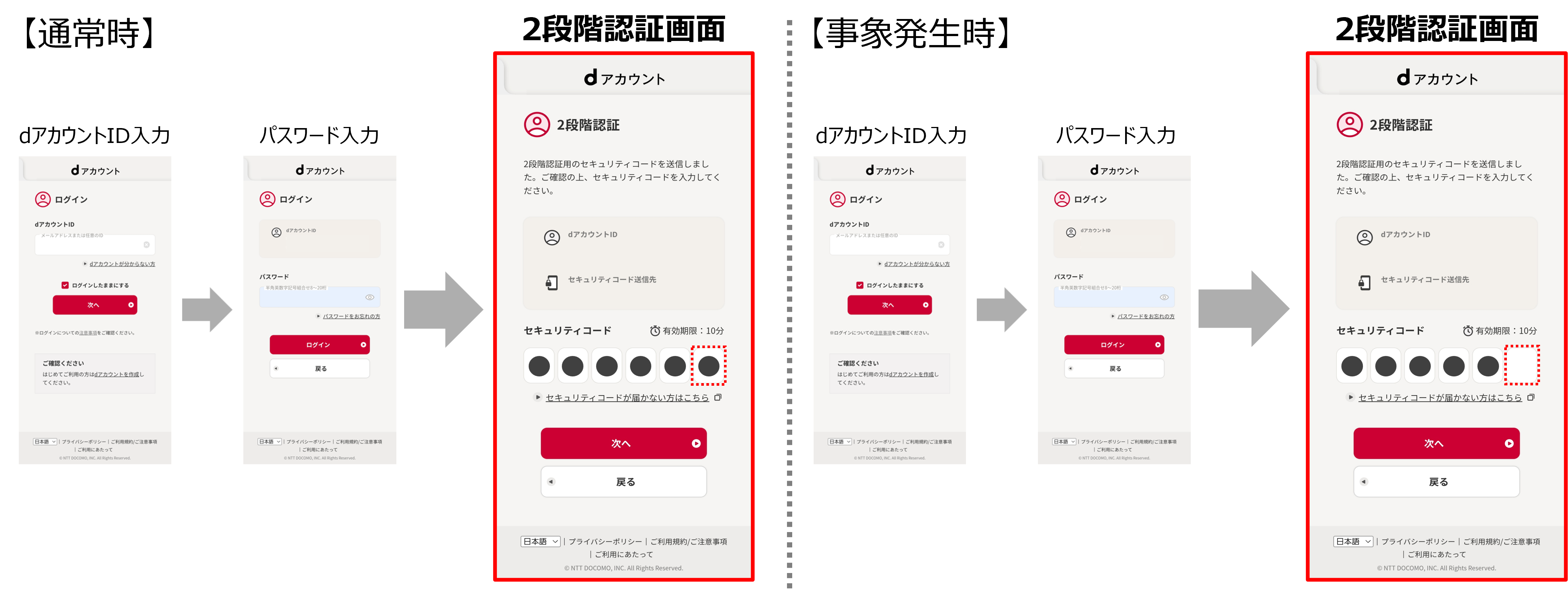 対象画面