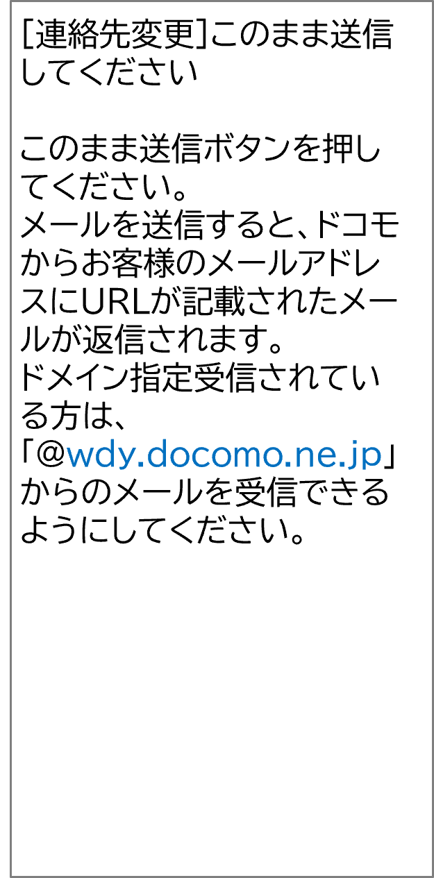 メールの内容確認と送信