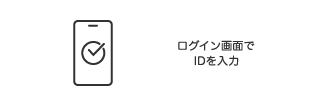 ドコモのサービスにログイン